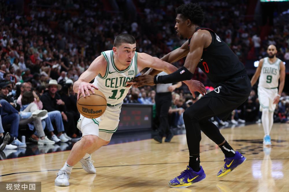 篮球天赋与 篮球天赋与