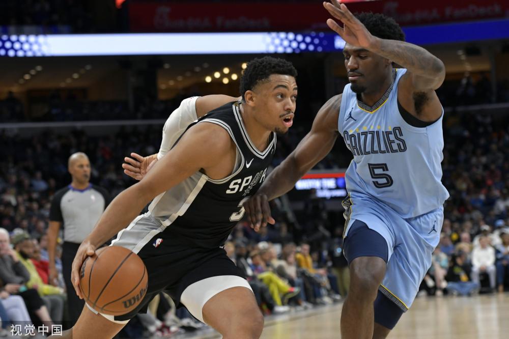 同时分析切 同时分析切